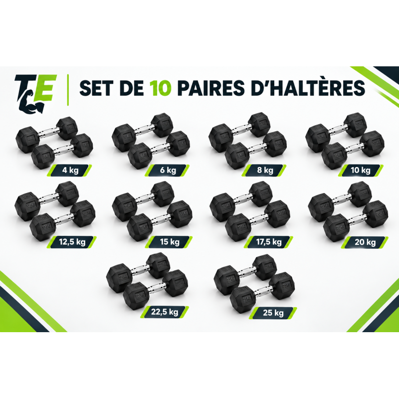 Set d'haltère hexagonal 10 paires de 4 à 25 kg