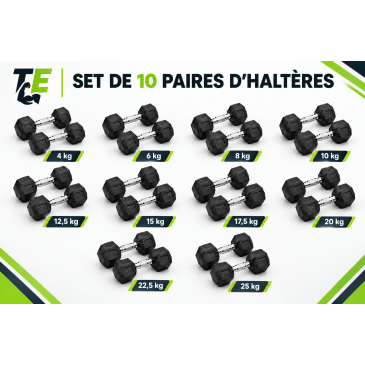 Lot d'haltere hexagonal 4 à 25 kg | Trader Equipement