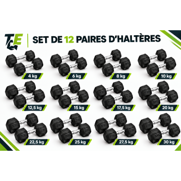 Set d'haltere hexagonal 4 à 30 kg | Trader Equipement