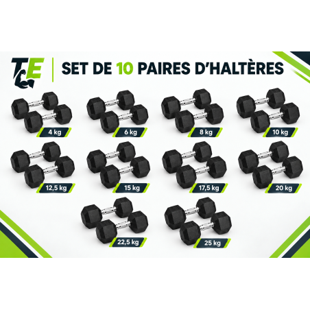 Technogym Abdominal Crunch M957 – Appareil à abdos reconditionné | Trader Equipement