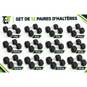 Technogym Abdominal Crunch M957 – Appareil à abdos reconditionné | Trader Equipement