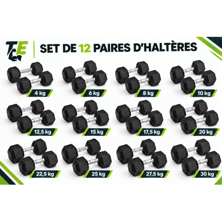 Technogym Abdominal Crunch M957 – Appareil à abdos reconditionné | Trader Equipement