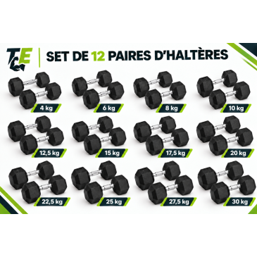 Technogym Abdominal Crunch M957 – Appareil à abdos reconditionné | Trader Equipement