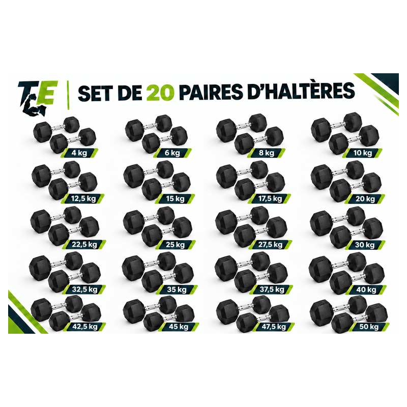 Set d'haltère hexagonal 20 paires de 4 à 50 kg Set d'haltère hexagonal 20 paires de 4 à 50 kg